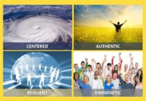 Protected: What Is True Wealth and How To Be It